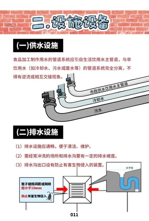 国家市场监管总局印发 餐饮服务食品安全操作规范宣传册