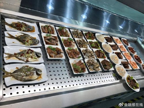 杨浦餐饮管理新视角中腾食品 食堂承包服务与管理双升级